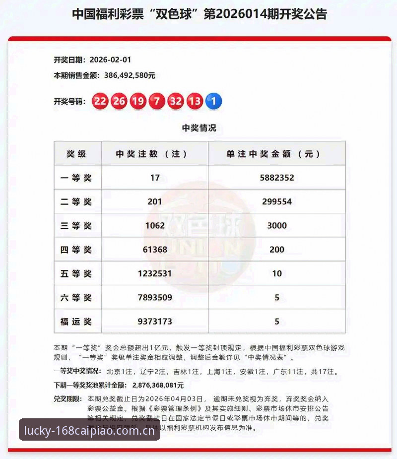 168彩平台迎来重大更新：彩票官方版2026最新版本正式上线，用户体验全面升级