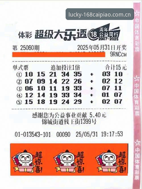 168彩平台实用指南：从彩票网址选择到玩法解析的必备知识